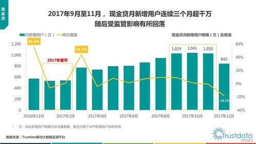 2017年中國移動互聯(lián)網行業(yè)發(fā)展分析報告