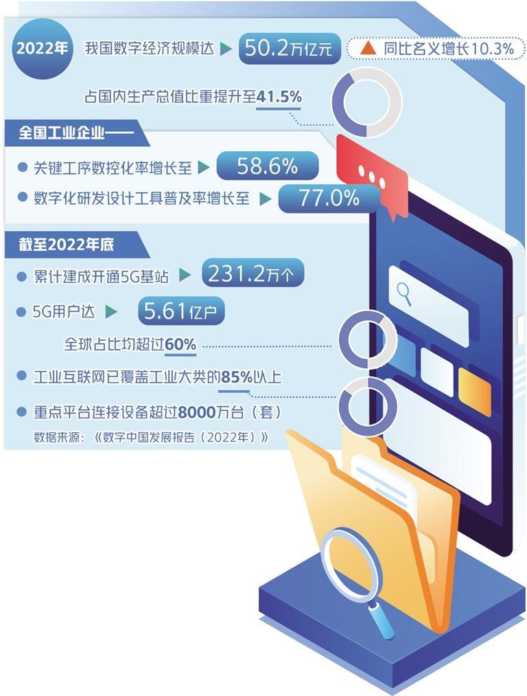 發(fā)揮移動互聯(lián)網研發(fā)維護在穩(wěn)定產業(yè)鏈中的關鍵作用
